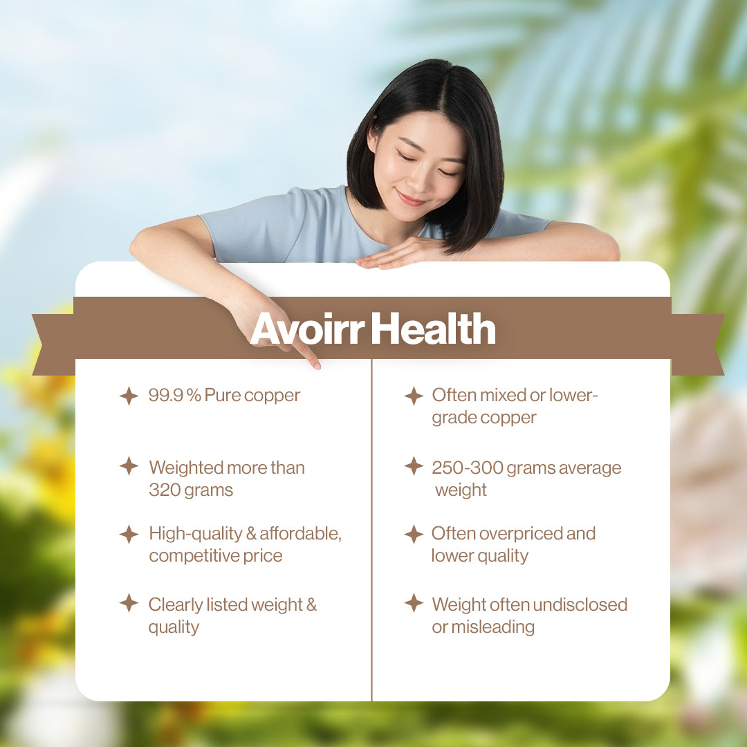 Avoirr Pure Copper Wide Mouth Water Bottle β Minimalist Ayurvedic Hydration Bottle