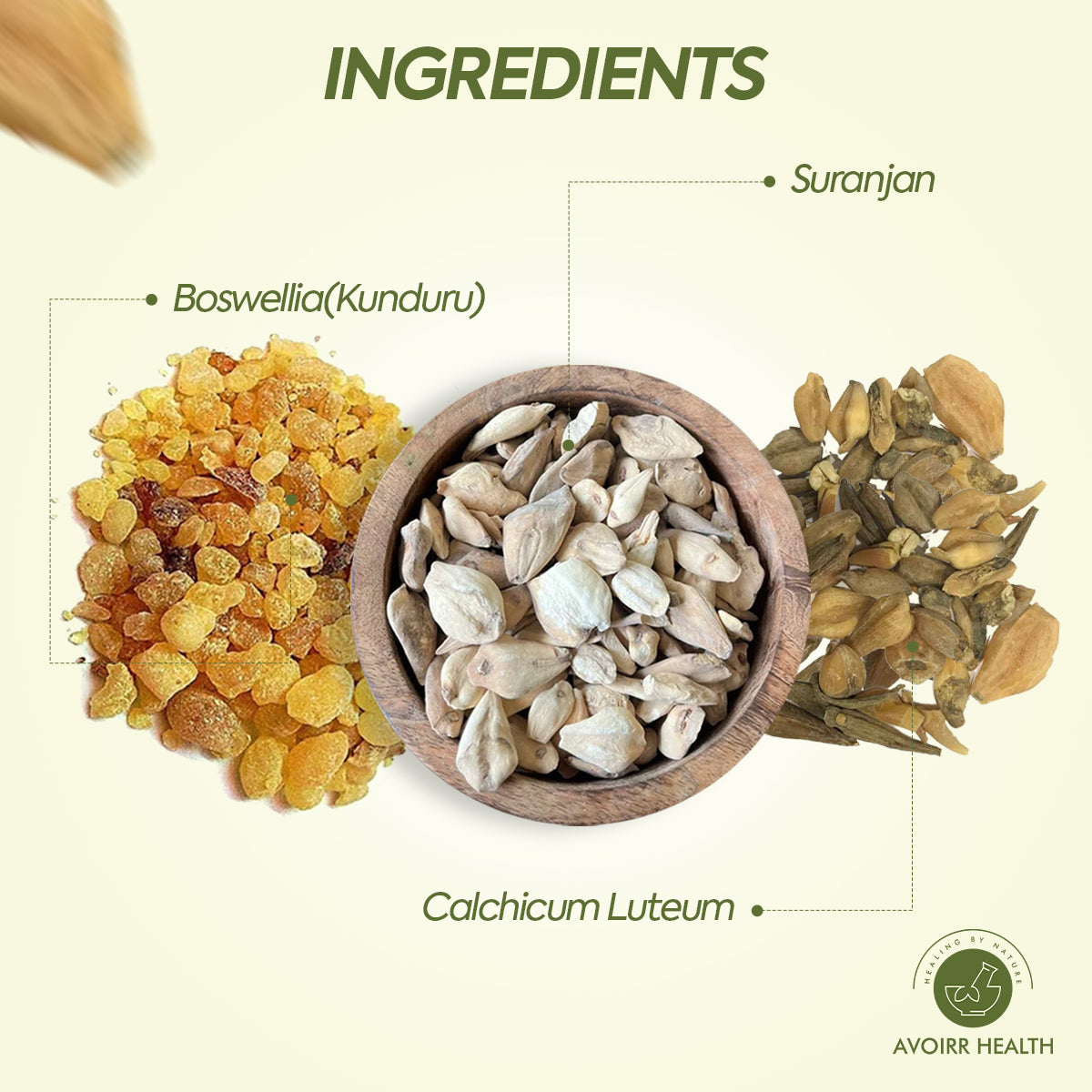 Avoirr Health Joint Flex & Mobility S.Compound | Boswellia Serrata Supplements for Joint Comfort & Flexibility | Herbal Mobility Support Capsules for Men & Women | 80 Capsules Vegan, Non-GMO, Gluten-Free